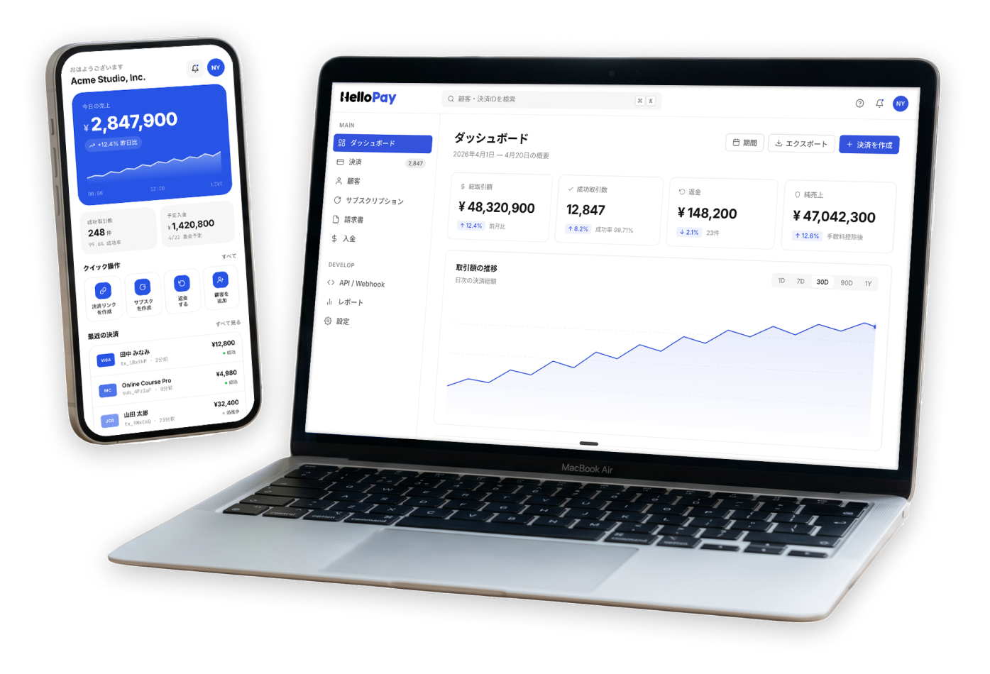 HelloPay の管理画面と決済機能を象徴するビジュアル